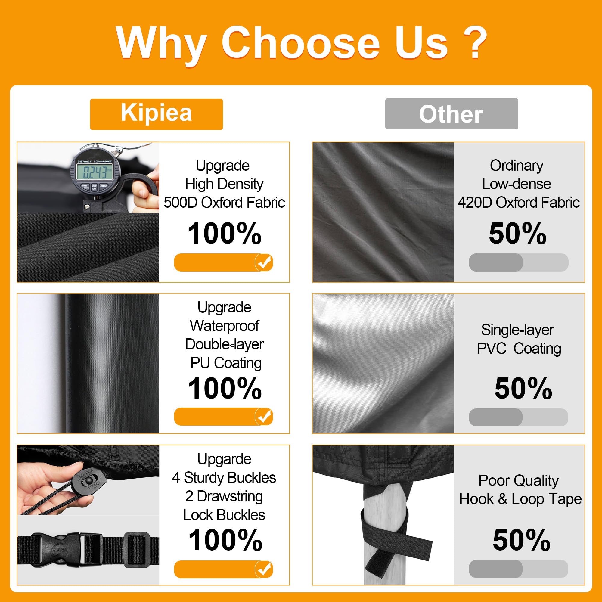 Kipiea fabric with water beading to show waterproof performance