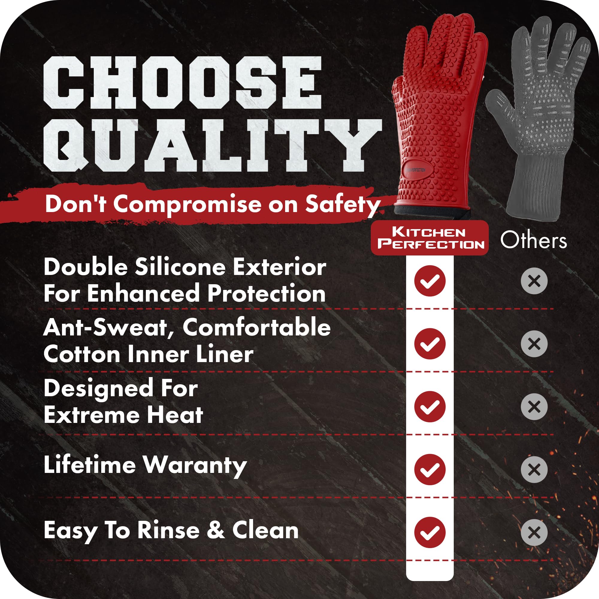 Kitchen Perfection glove on forearm comparing 12-inch length for wrist and forearm coverage