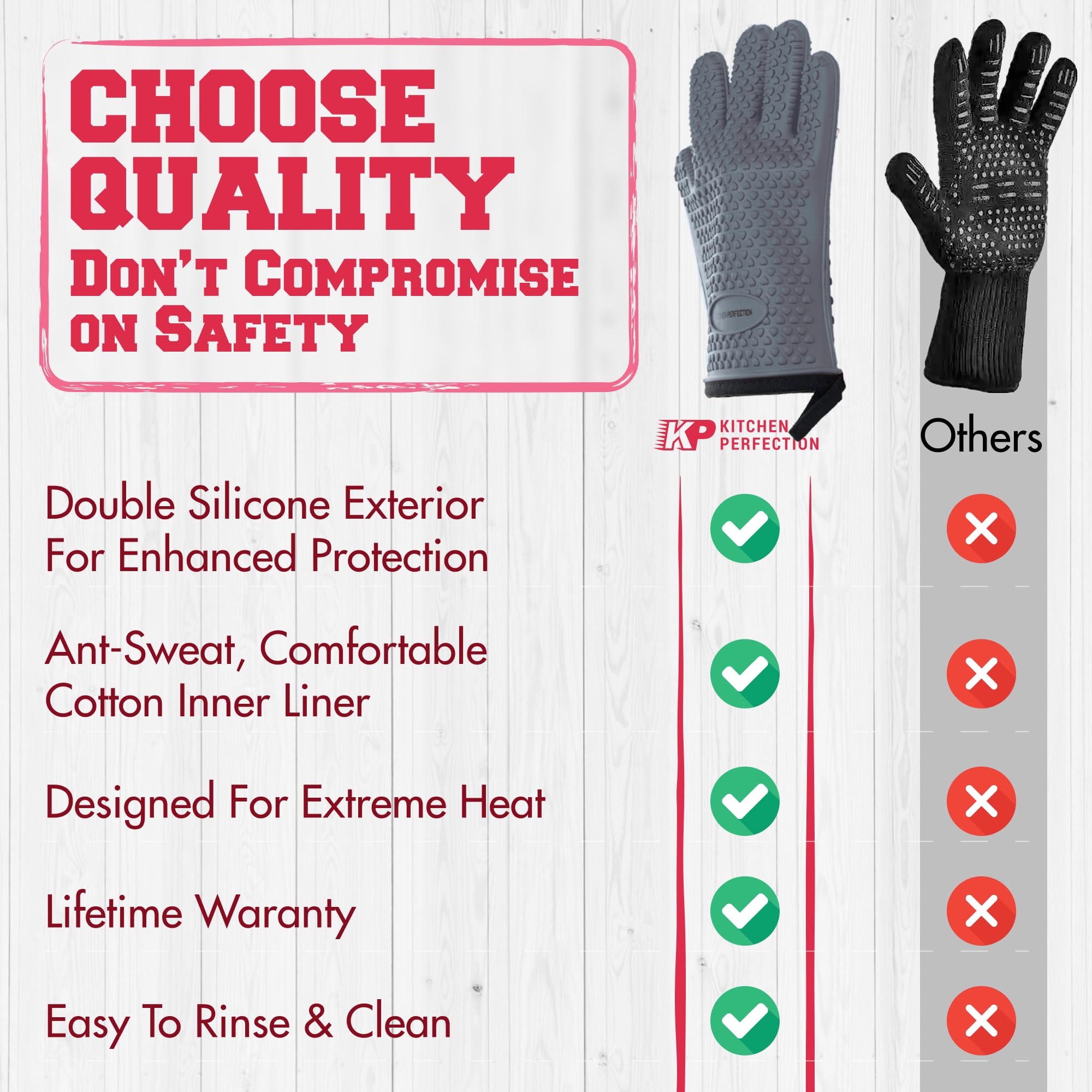 Kitchen Perfection lifestyle shot at backyard barbecue emphasizing safe grilling