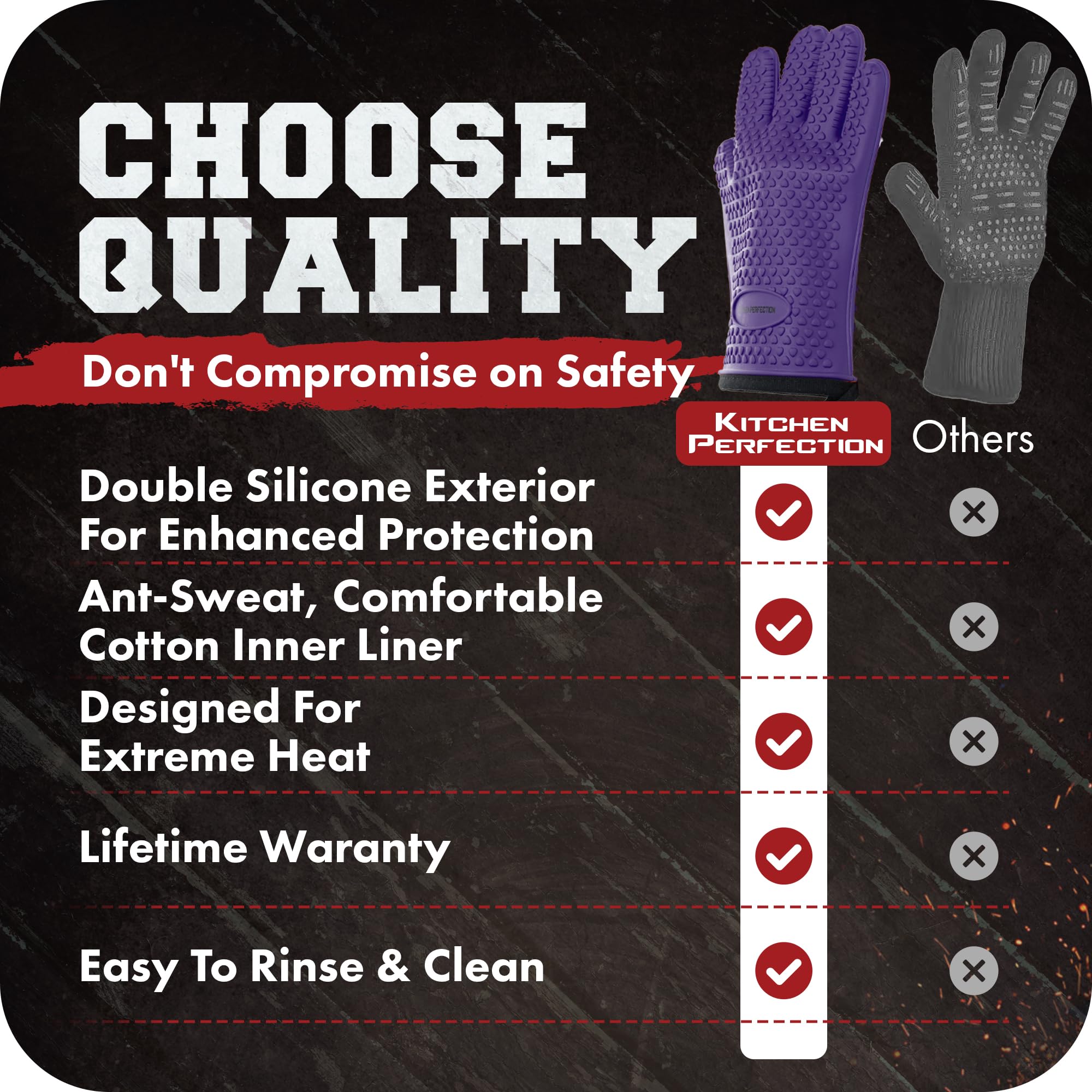 Kitchen Perfection lifestyle backyard barbecue with gloves showing confident grilling benefit
