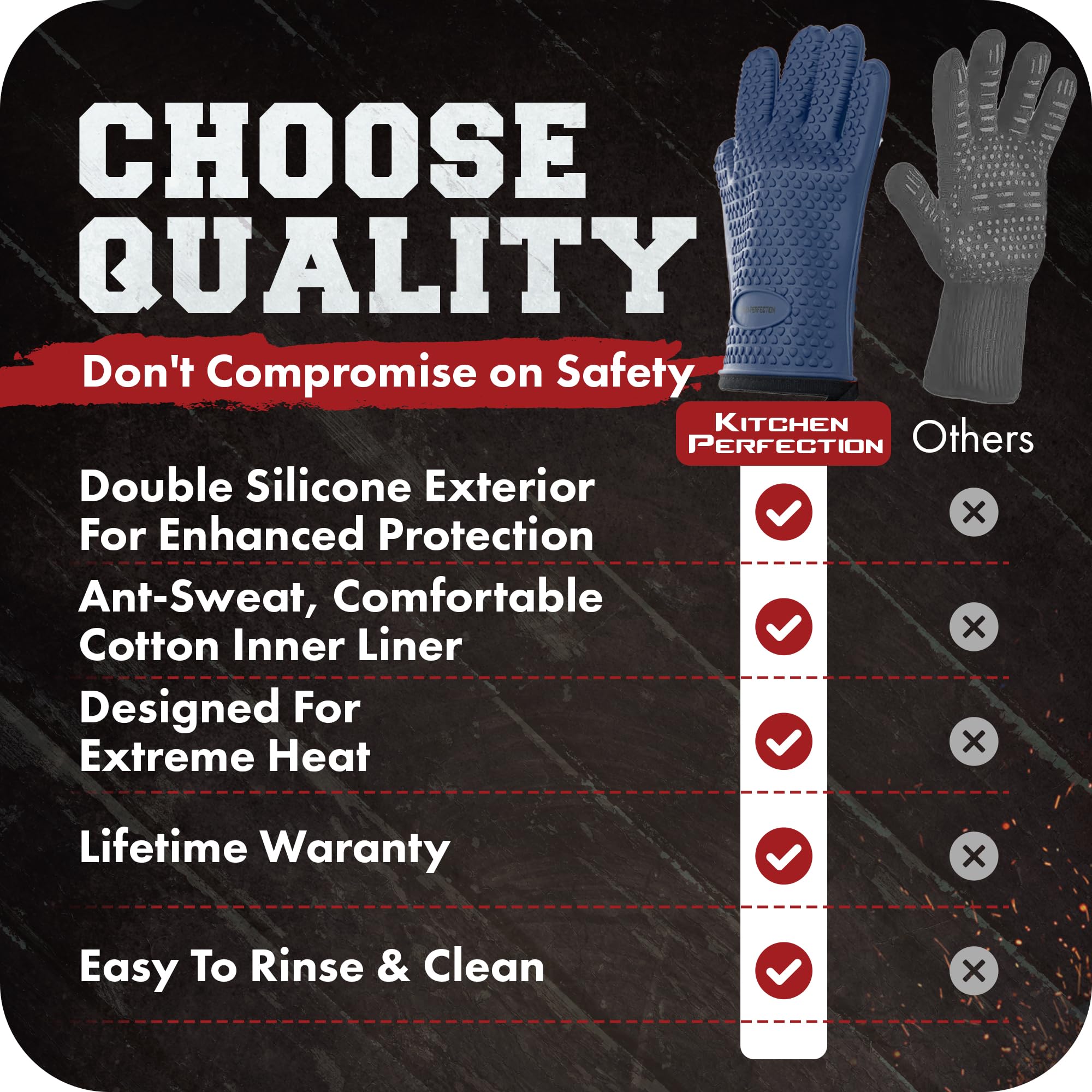 Kitchen Perfection gloves in backyard BBQ scene for confident grilling