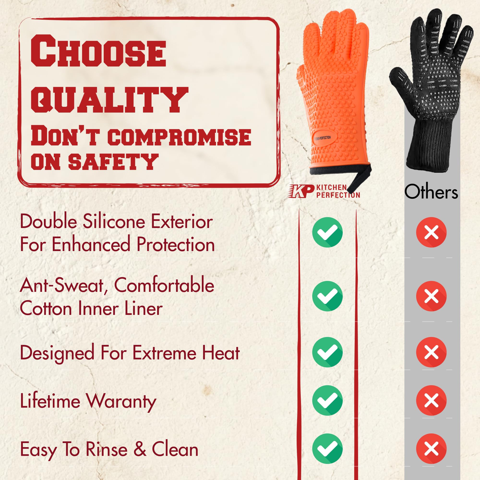 Kitchen Perfection cuff covering wrist and forearm for added heat protection