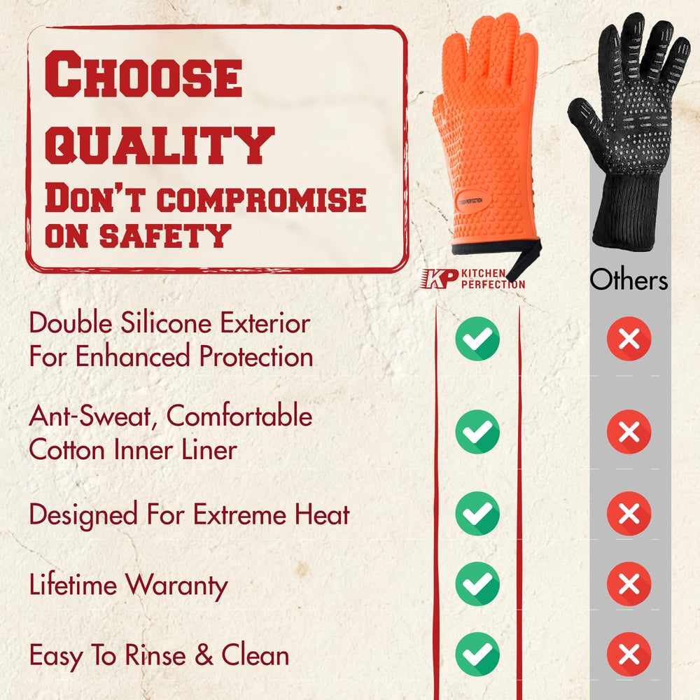 Kitchen Perfection cuff covering wrist and forearm for added heat protection