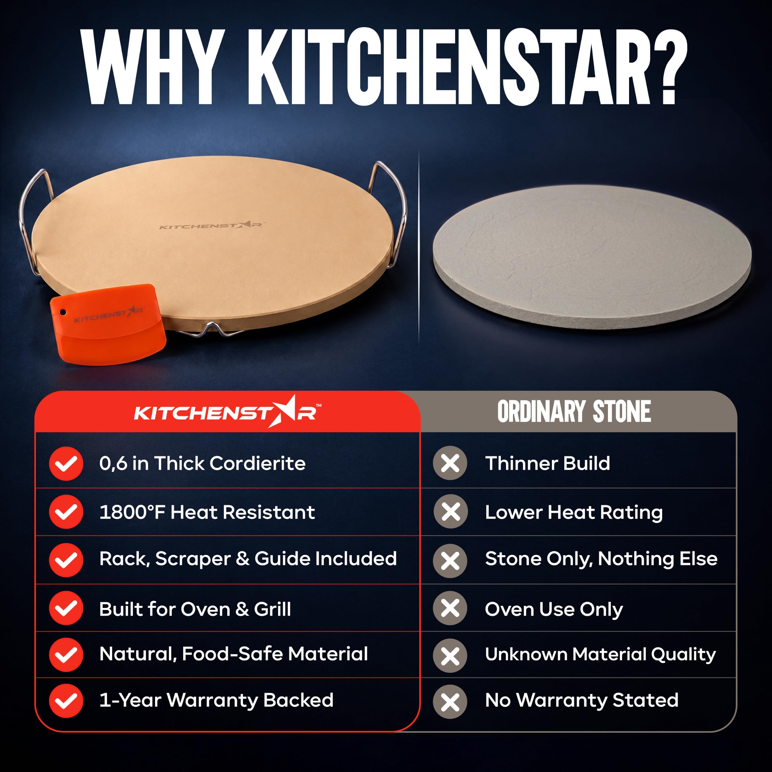 KitchenStar piedra en parrilla con pizza, uso en barbacoa versátil