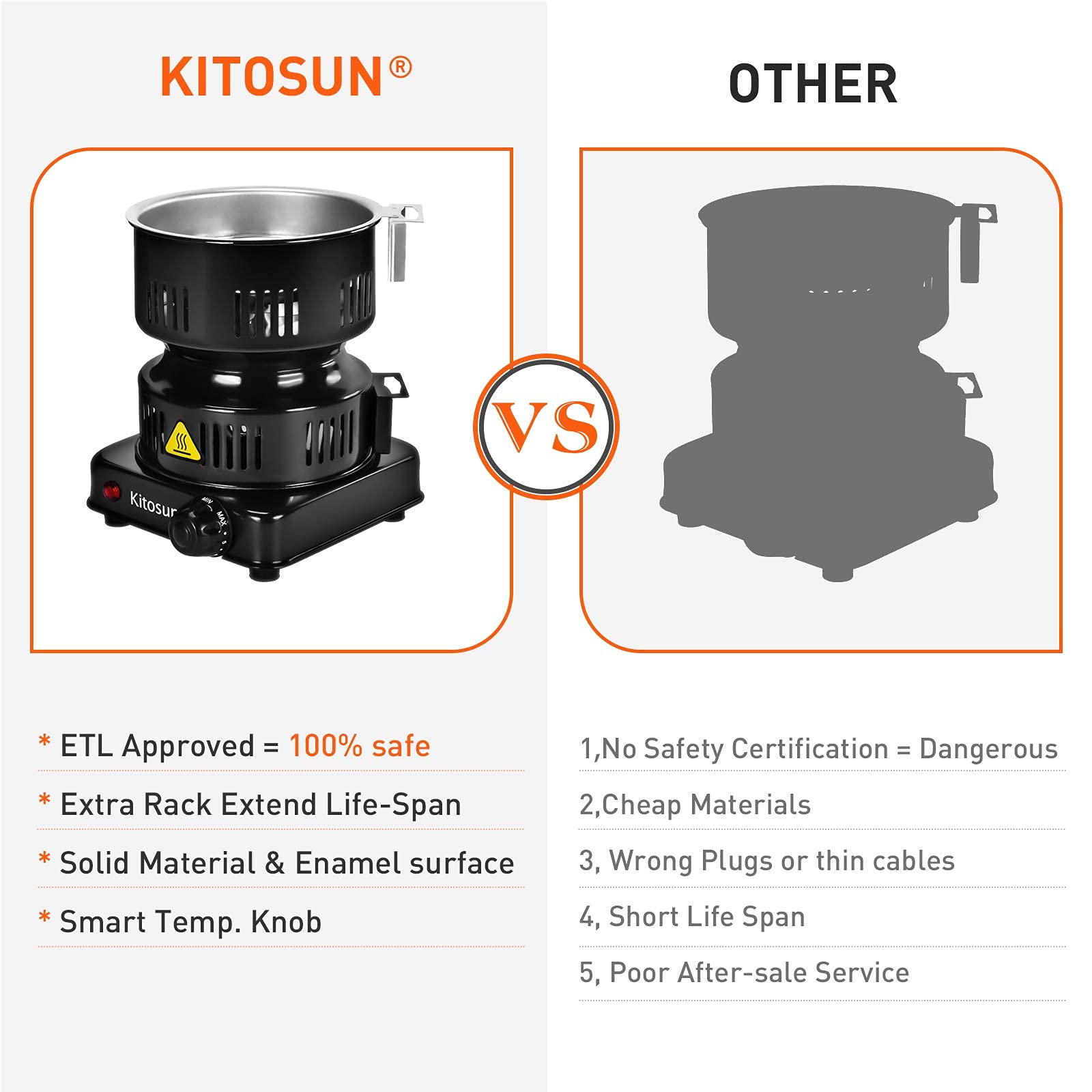 KITOSUN hot plate in outdoor BBQ setting lighting coconut charcoal quickly