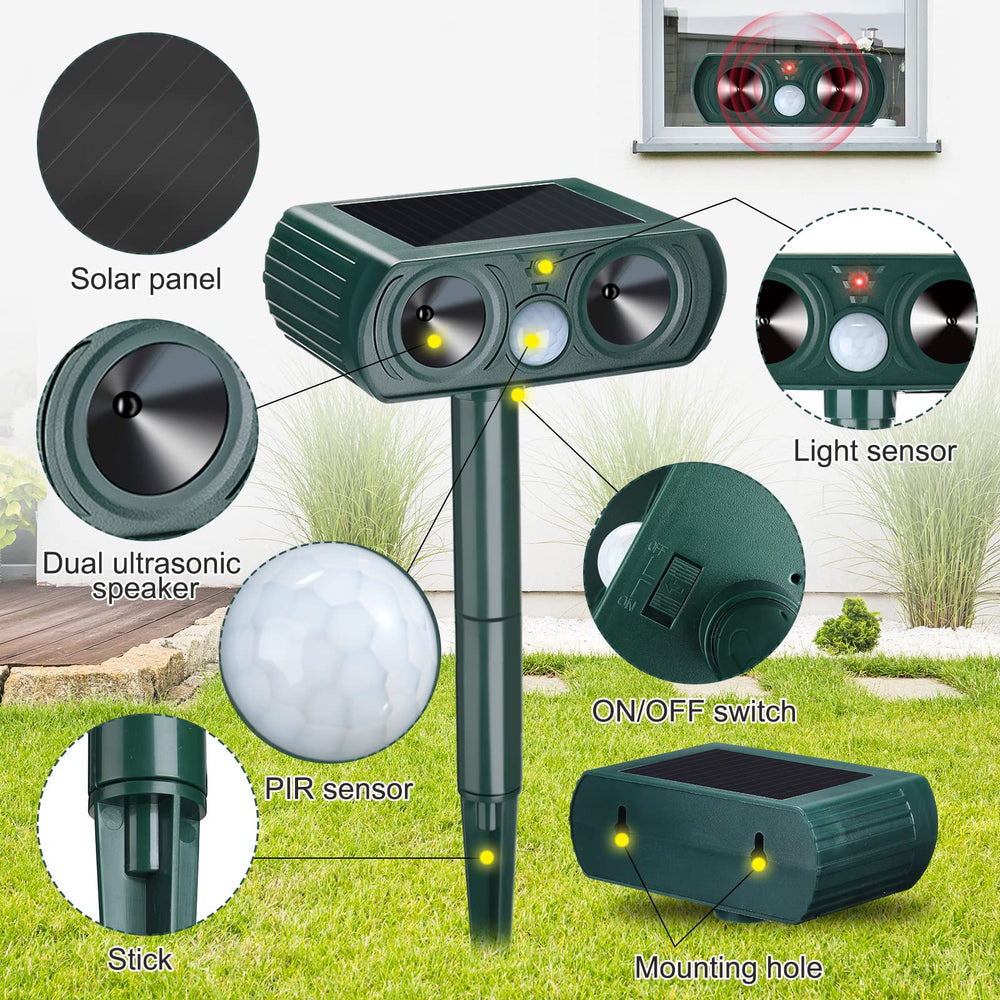 Kittmip dual ultrasonic speakers detail delivering targeted sound deterrence