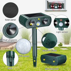 Kittmip dual ultrasonic speakers detail delivering targeted sound deterrence