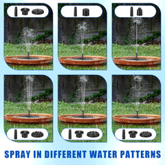 Kittmip in birdbath showing active spray attracting birds benefit