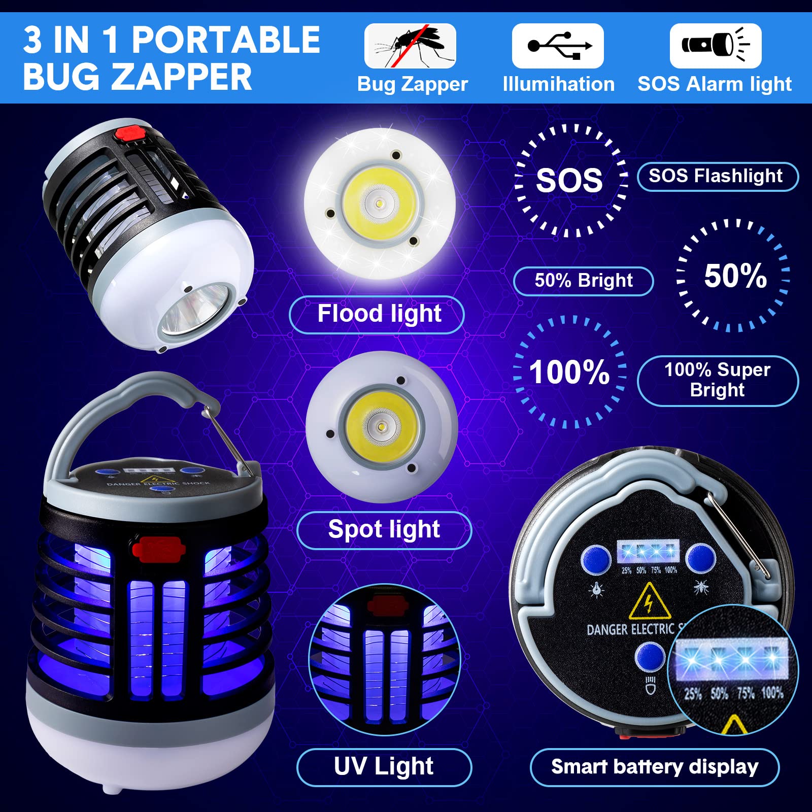 kittmip lamp lighting a tent providing bright reliable campsite light