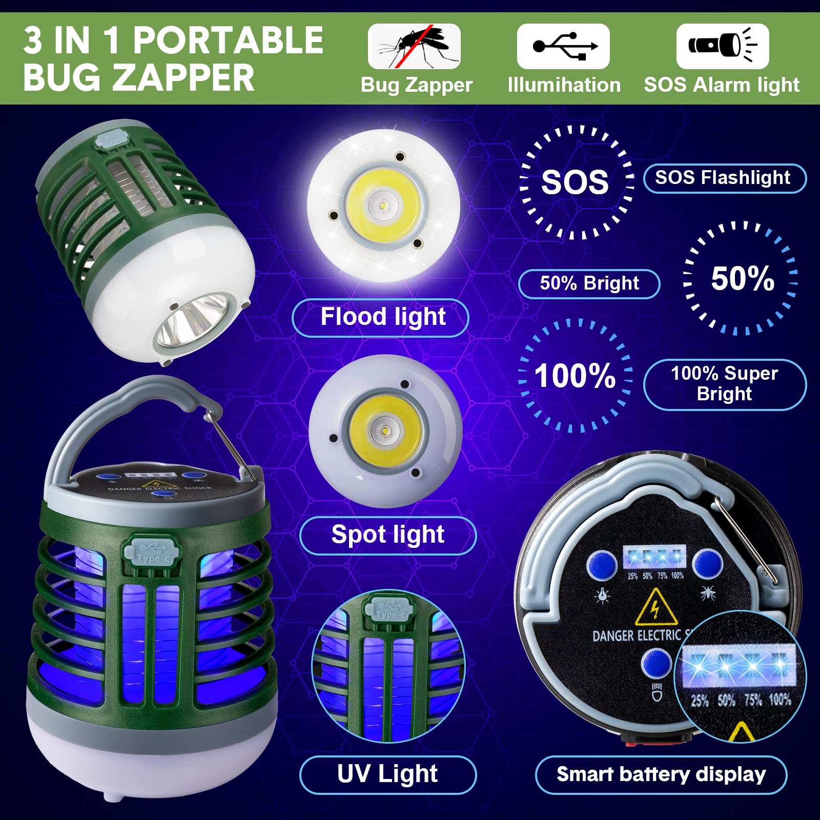 Kittmip lantern lit at campsite providing bright, mosquito-reducing illumination