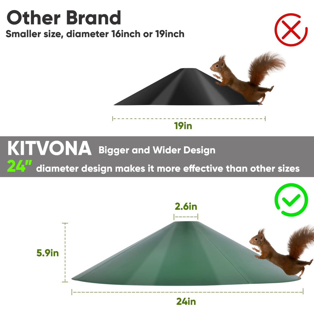 KITVONA baffle in garden setting creating peaceful bird feeding area