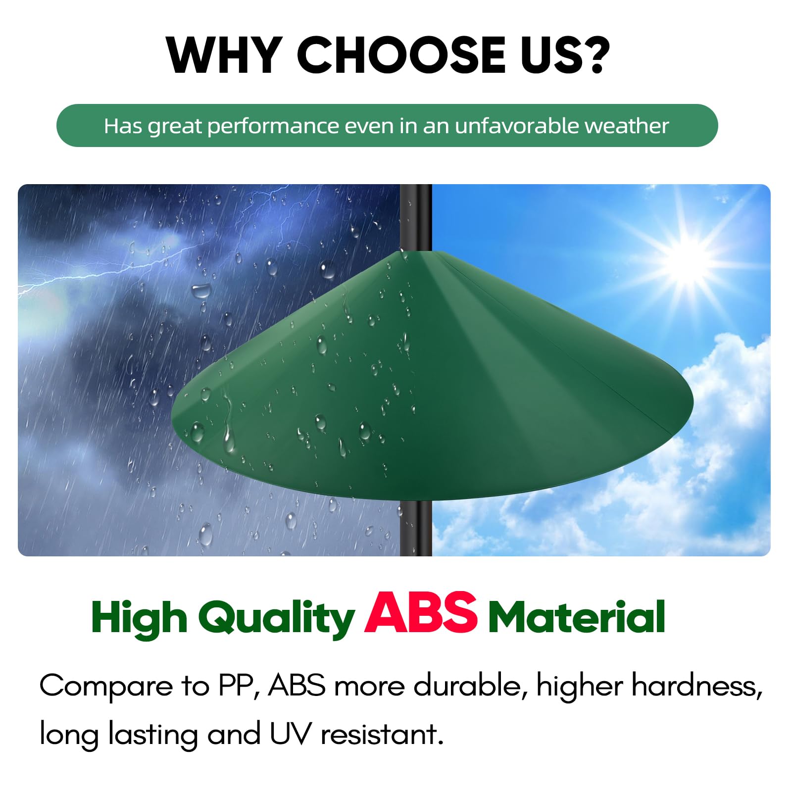 KITVONA mounted on pole protecting feeder and ensuring undisturbed birds