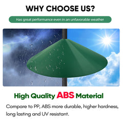 KITVONA mounted on pole protecting feeder and ensuring undisturbed birds