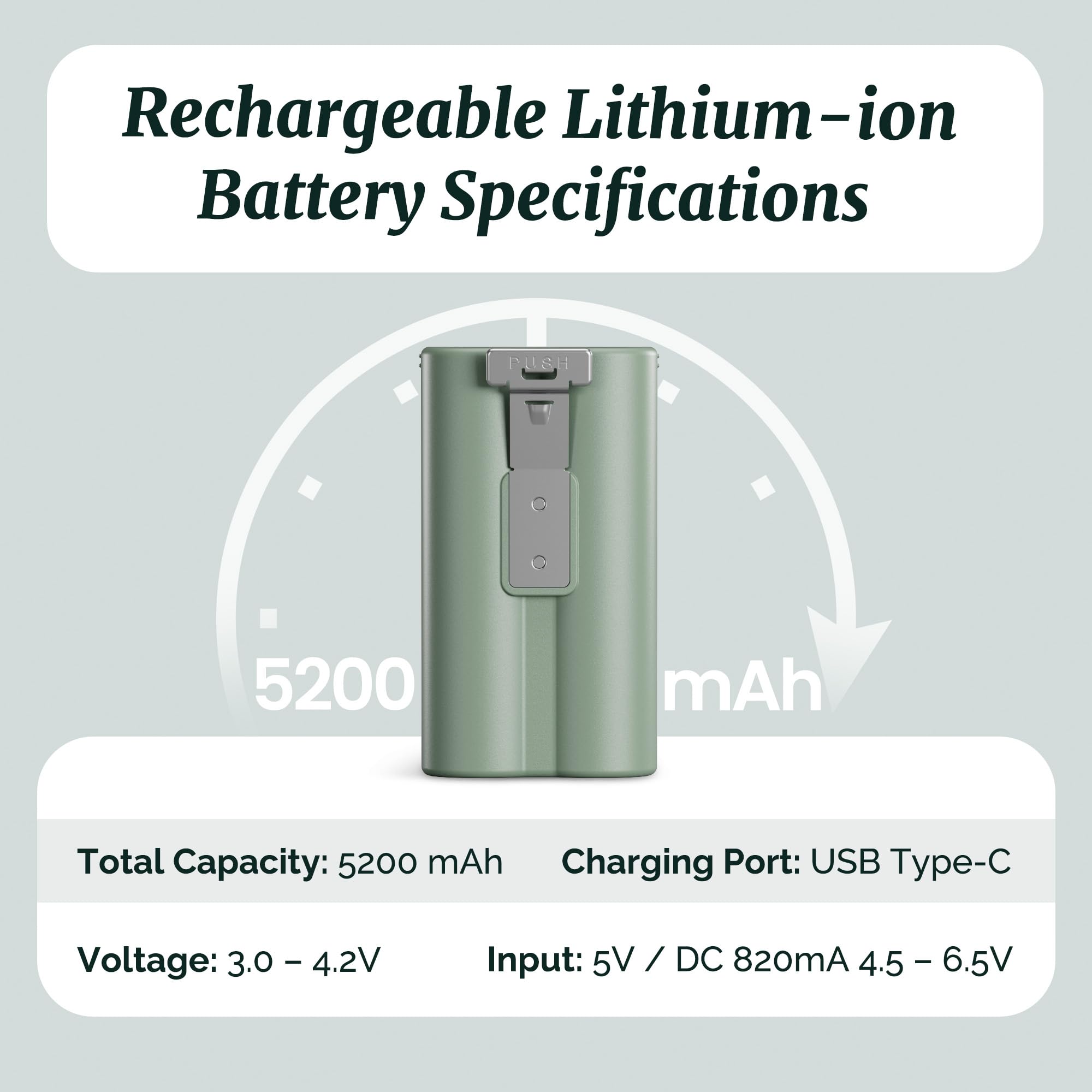 Kiwibit battery LED indicator closeup showing charging status clearly