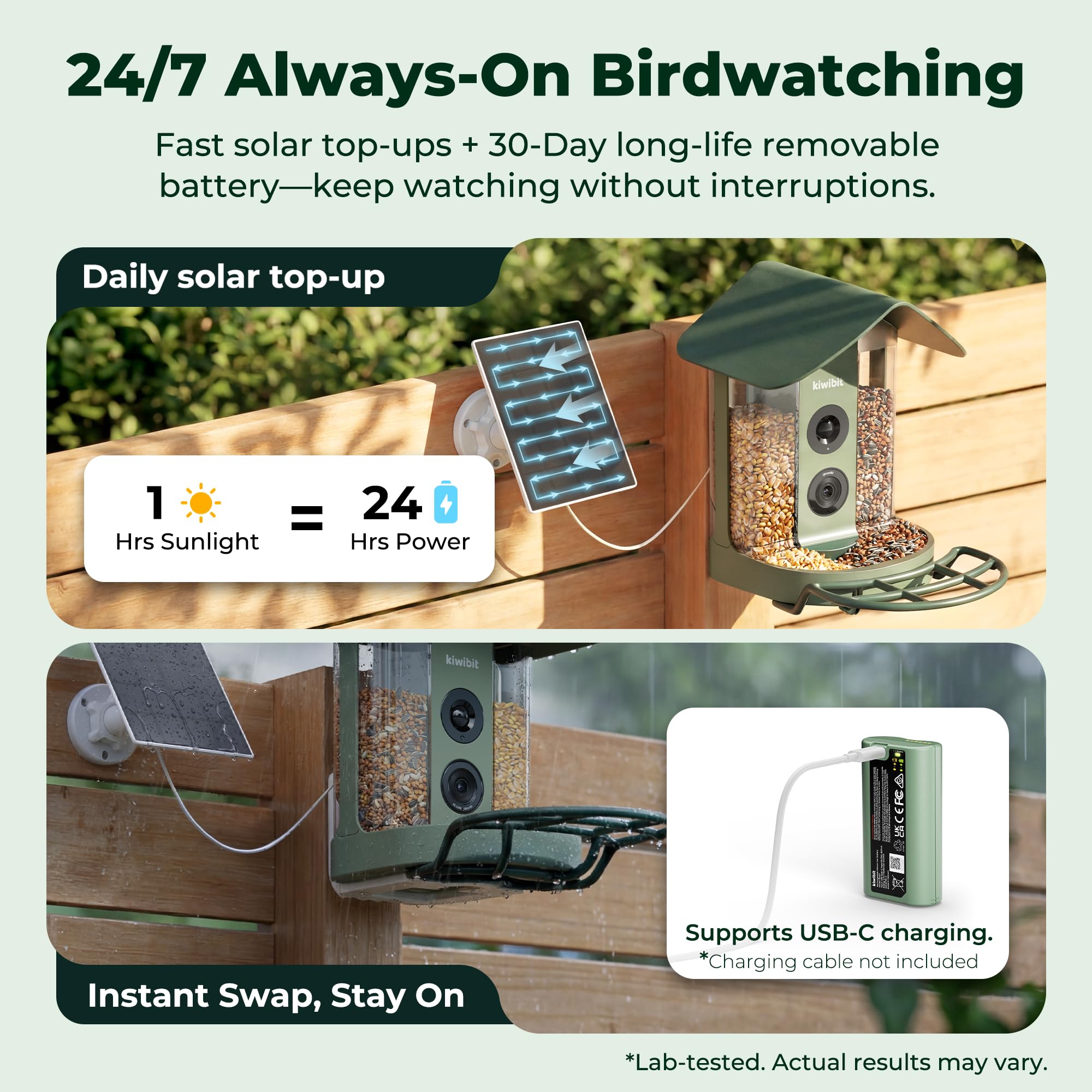 Kiwibit mounted on pole in yard showing placement flexibility benefit