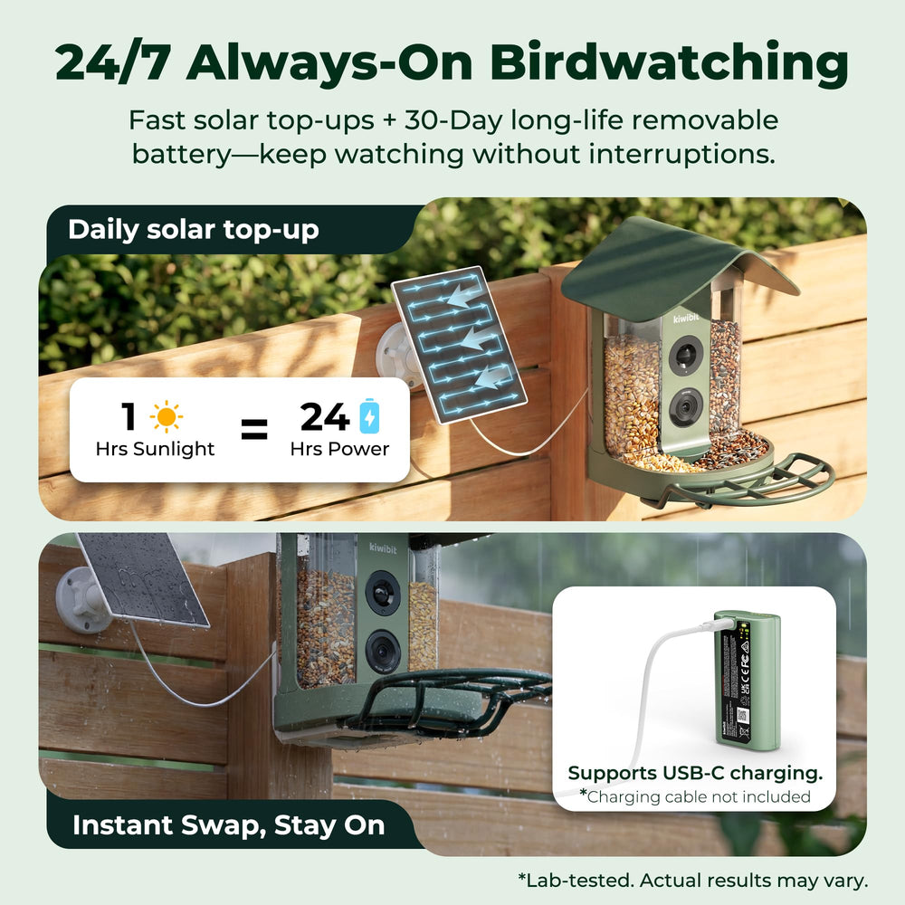 Kiwibit mounted on pole in yard showing placement flexibility benefit
