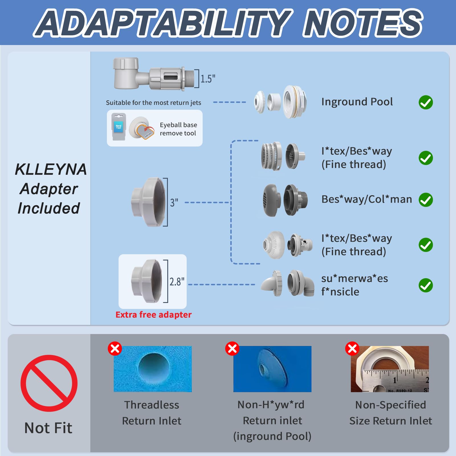 klleyna installation adapters and eyeball removal tool shown for straightforward fitting