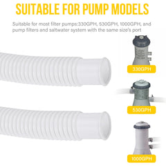 KLOLKUTTA hose attached to pump demonstrating secure water circulation