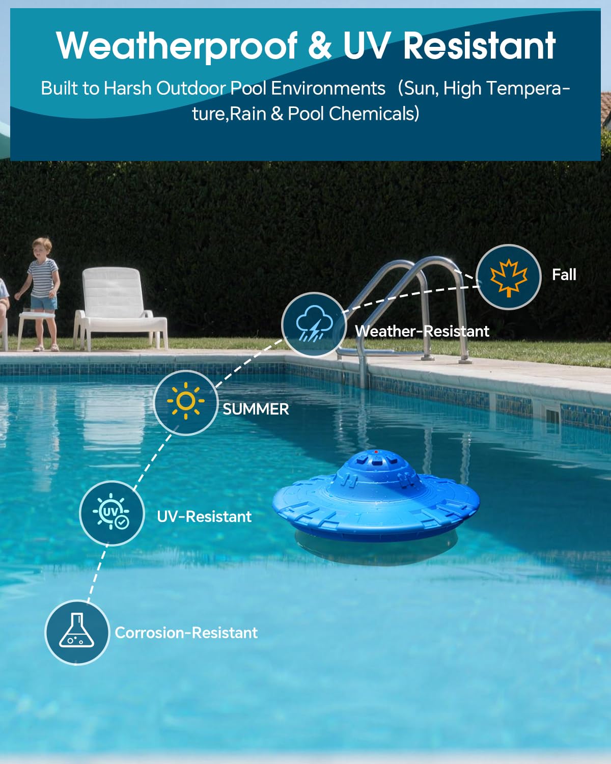 KLORVA lifestyle shot at backyard pool illustrating quick alerts for family safety