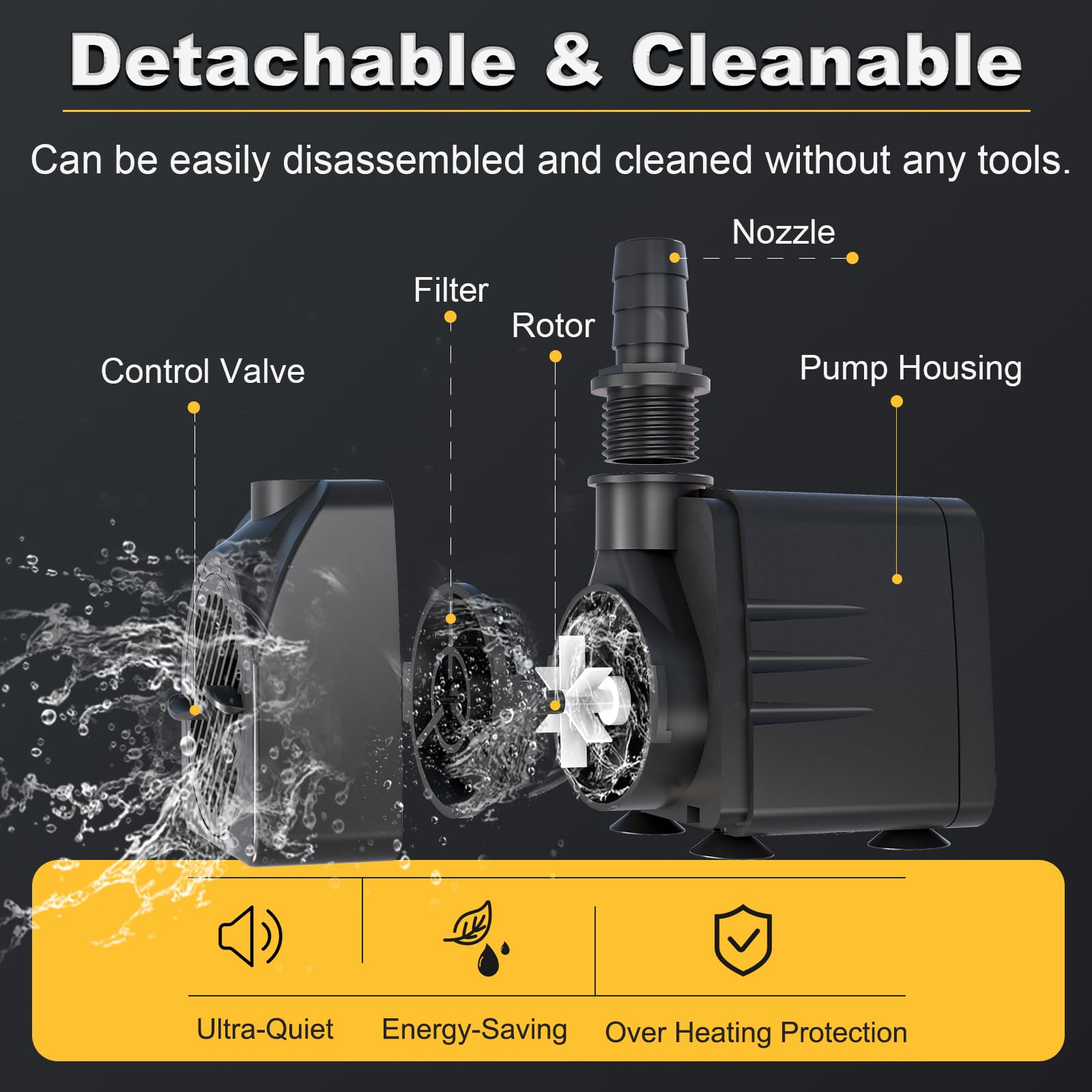 Knifel submersible pump installed in aquarium providing gentle circulation