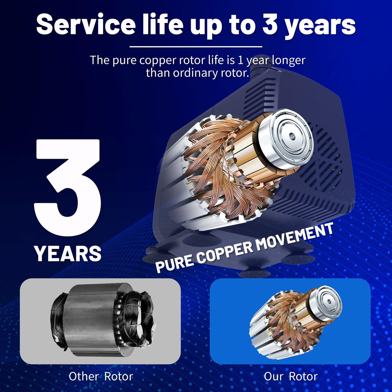 Knifel four suction cups underside for secure mounting and vibration reduction