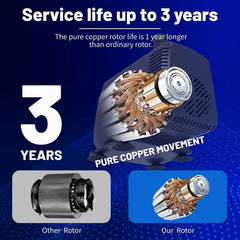 Knifel four suction cups underside for secure mounting and vibration reduction