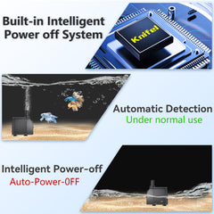 Knifel clear 5ft tubing and connector included for immediate installation and durability