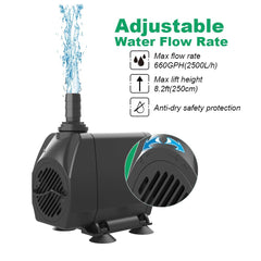 Knifel pump side profile displaying flow outlet and control knob benefit
