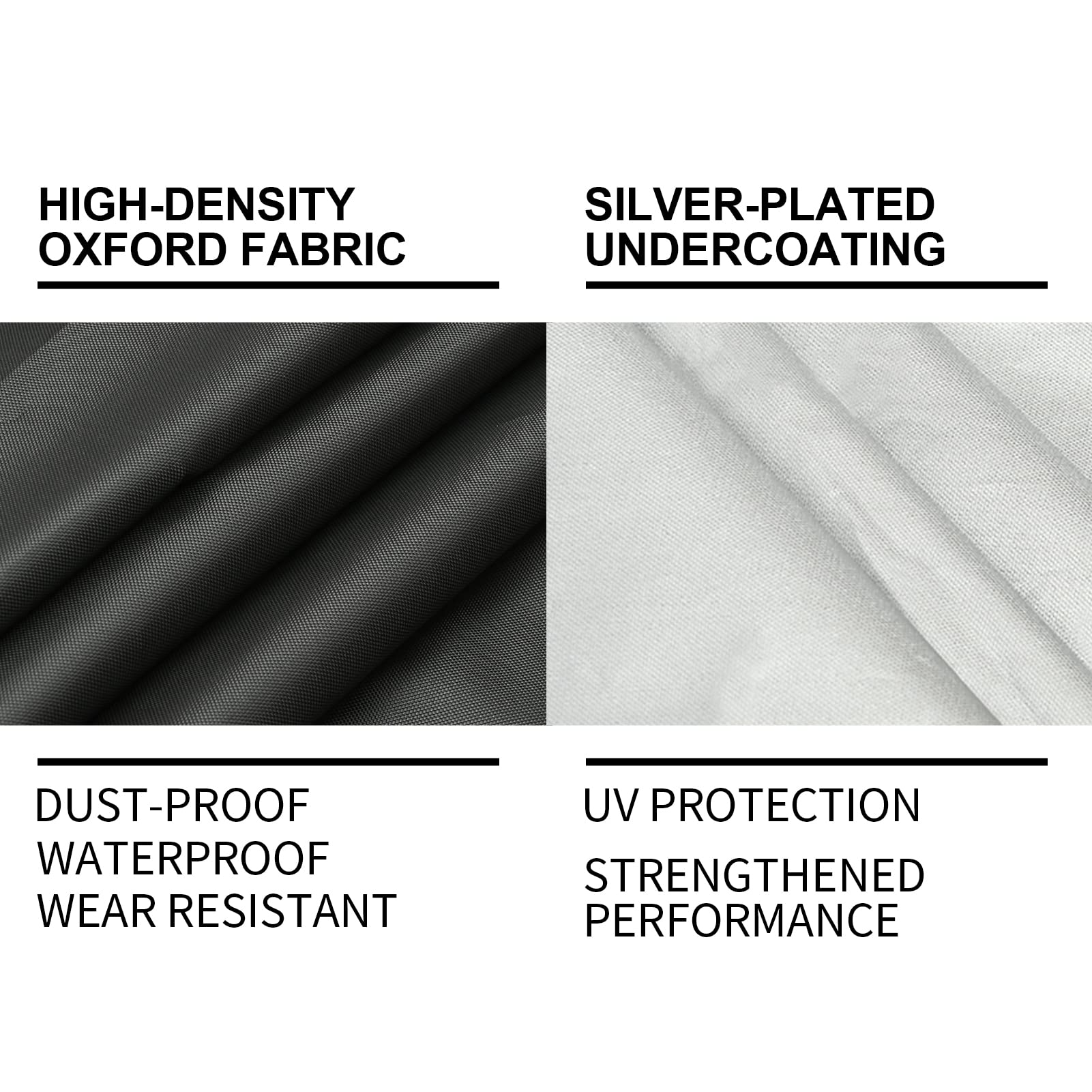 KOCKABC waterproof Oxford fabric close-up repelling moisture