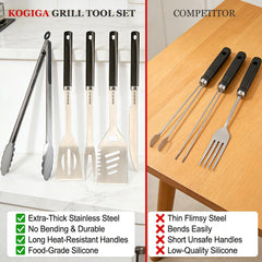 KOGIGA locking tongs detail showing secure grip and compact storage benefit