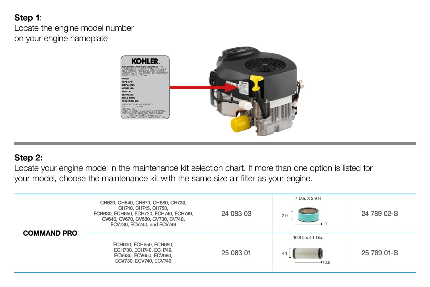 Kohler maintenance parts installed on mower showing easy service and fit