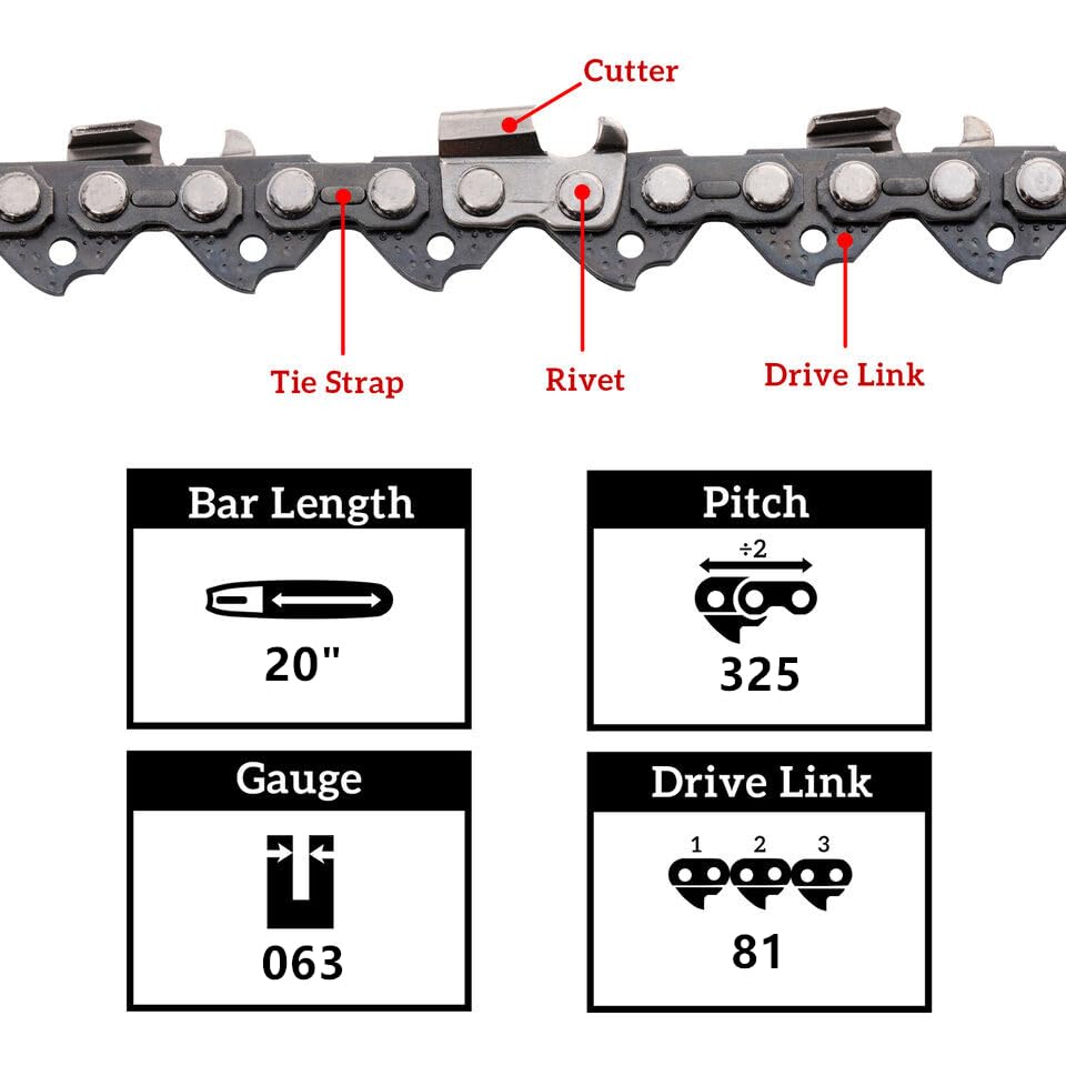 Kohnkdllc side profile of guide bar showing groove and oil hole for smooth feed