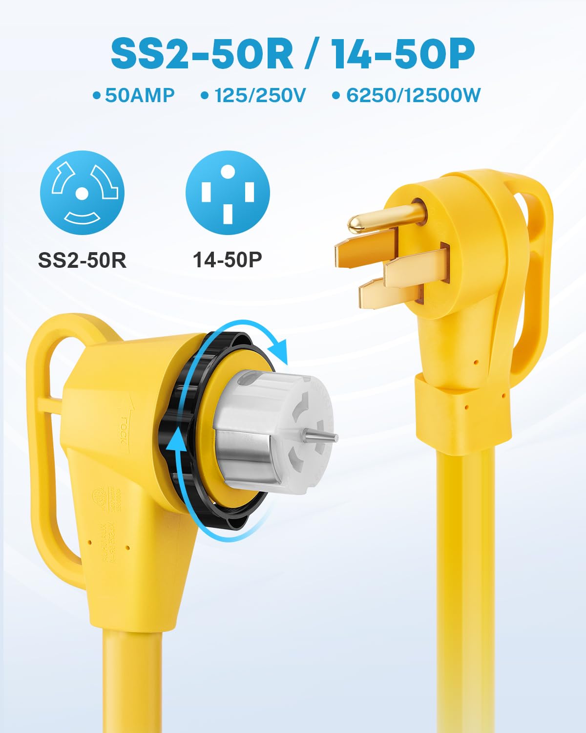 Kohree molded plug ergonomic grip for safer plugging and easier handling