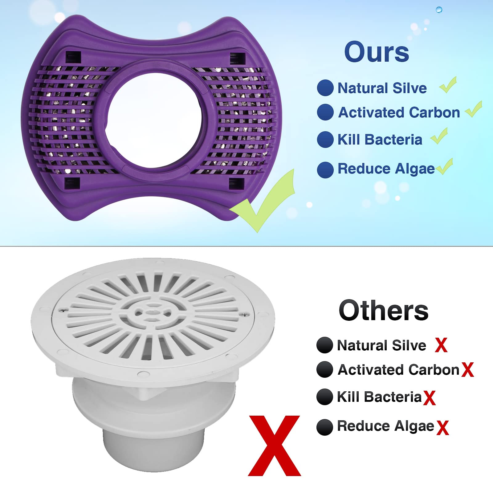 KOIOYA filter installed in tub housing for easy replacement benefit