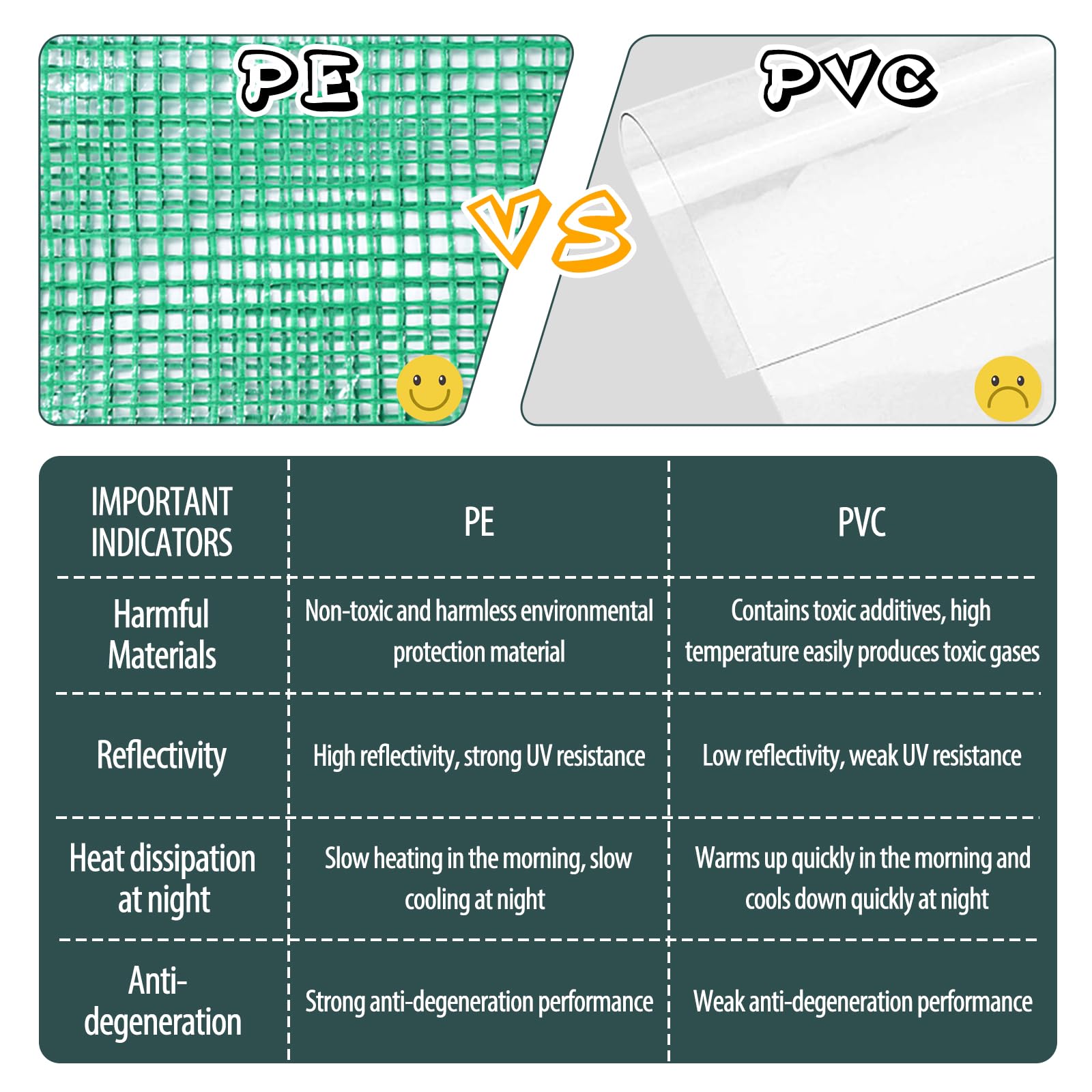 KOKSRY PE cover close-up showing durable texture and weather resistance