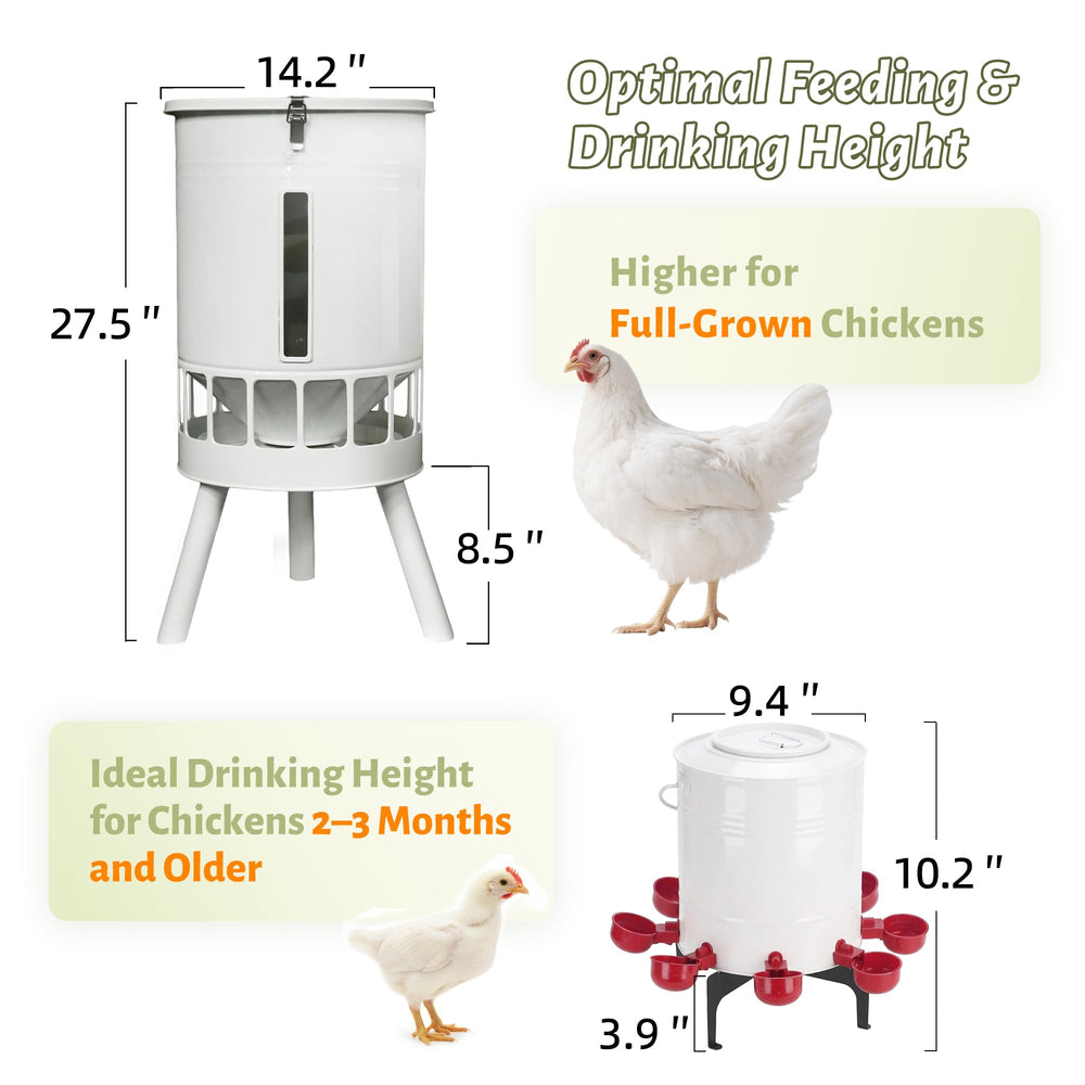 KOL feeder metal rim detail illustrating no-waste feed design benefit