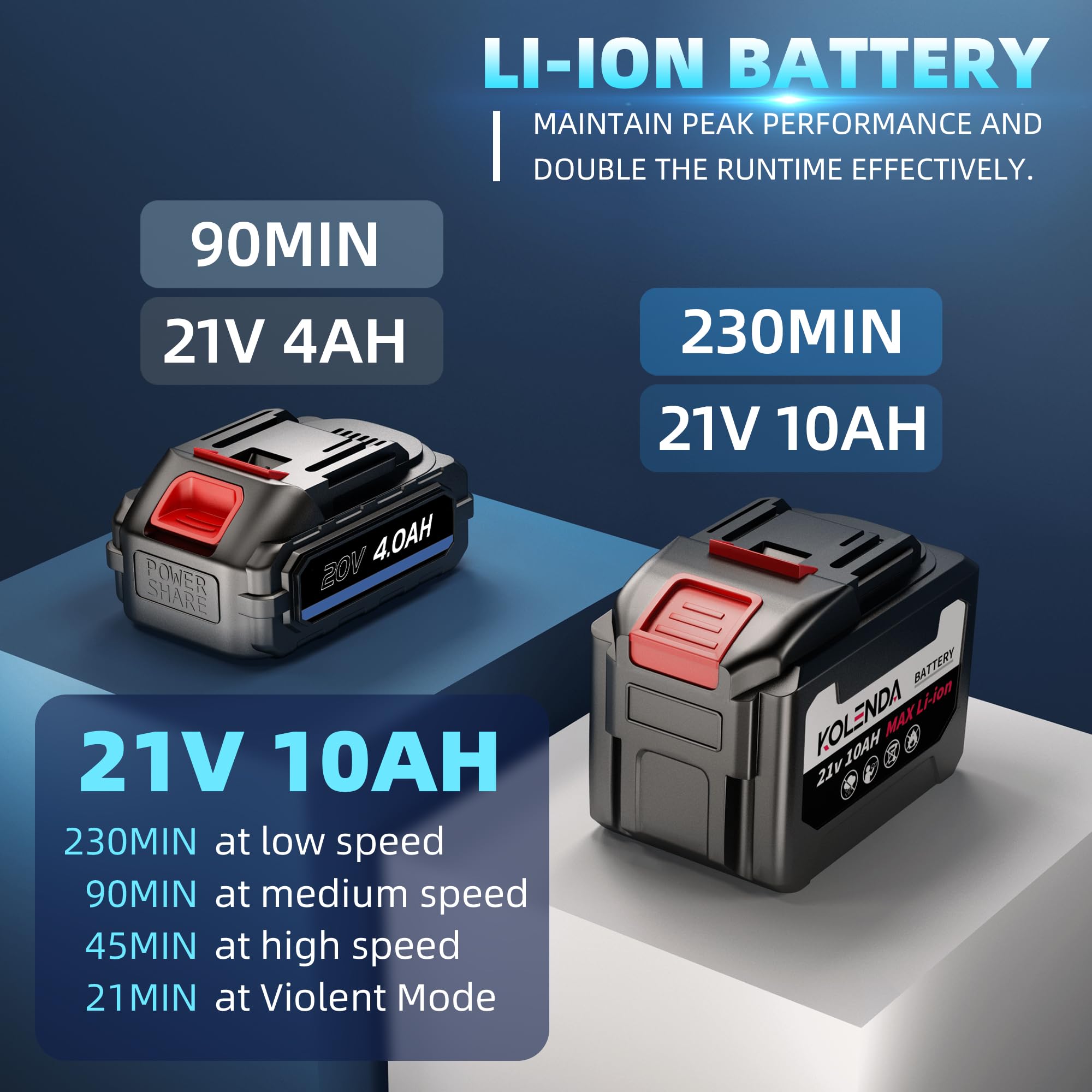 KOLENDA battery and smart display highlighting long runtime information