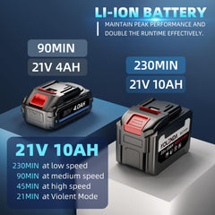 KOLENDA battery and smart display highlighting long runtime information