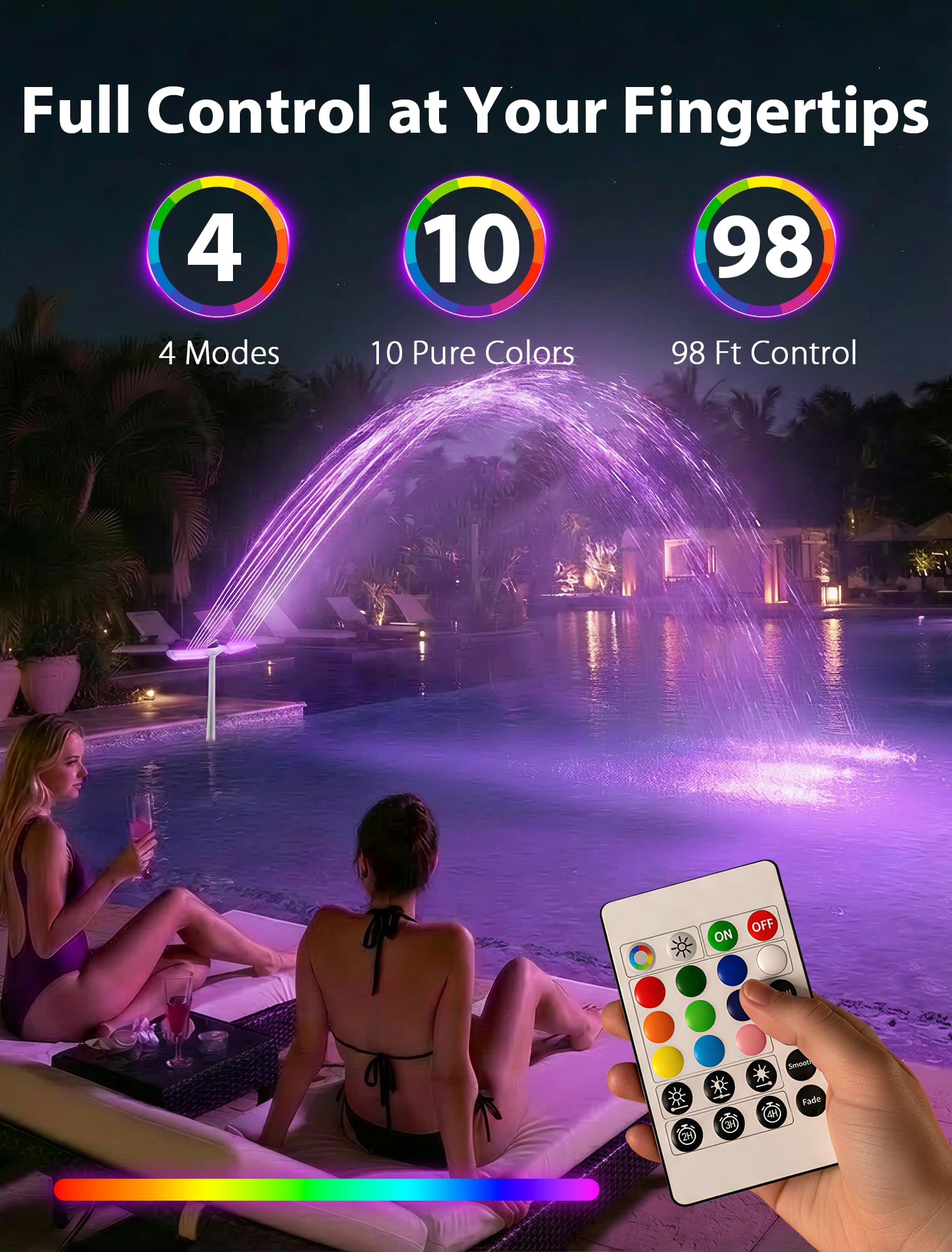 Kompoll remote control and timer for easy color and runtime adjustments