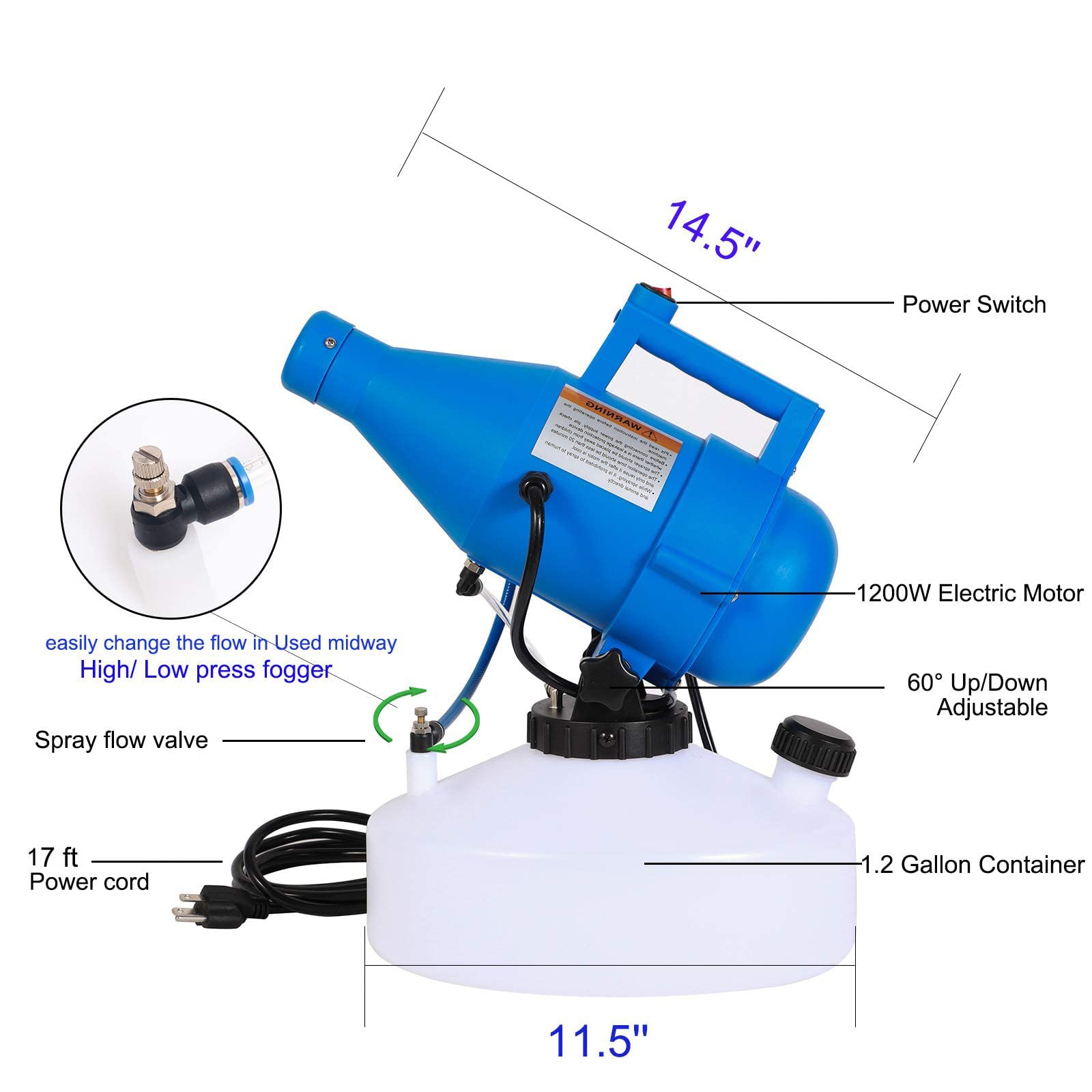 Konideke nozzle close-up showing adjustable spray for precise misting