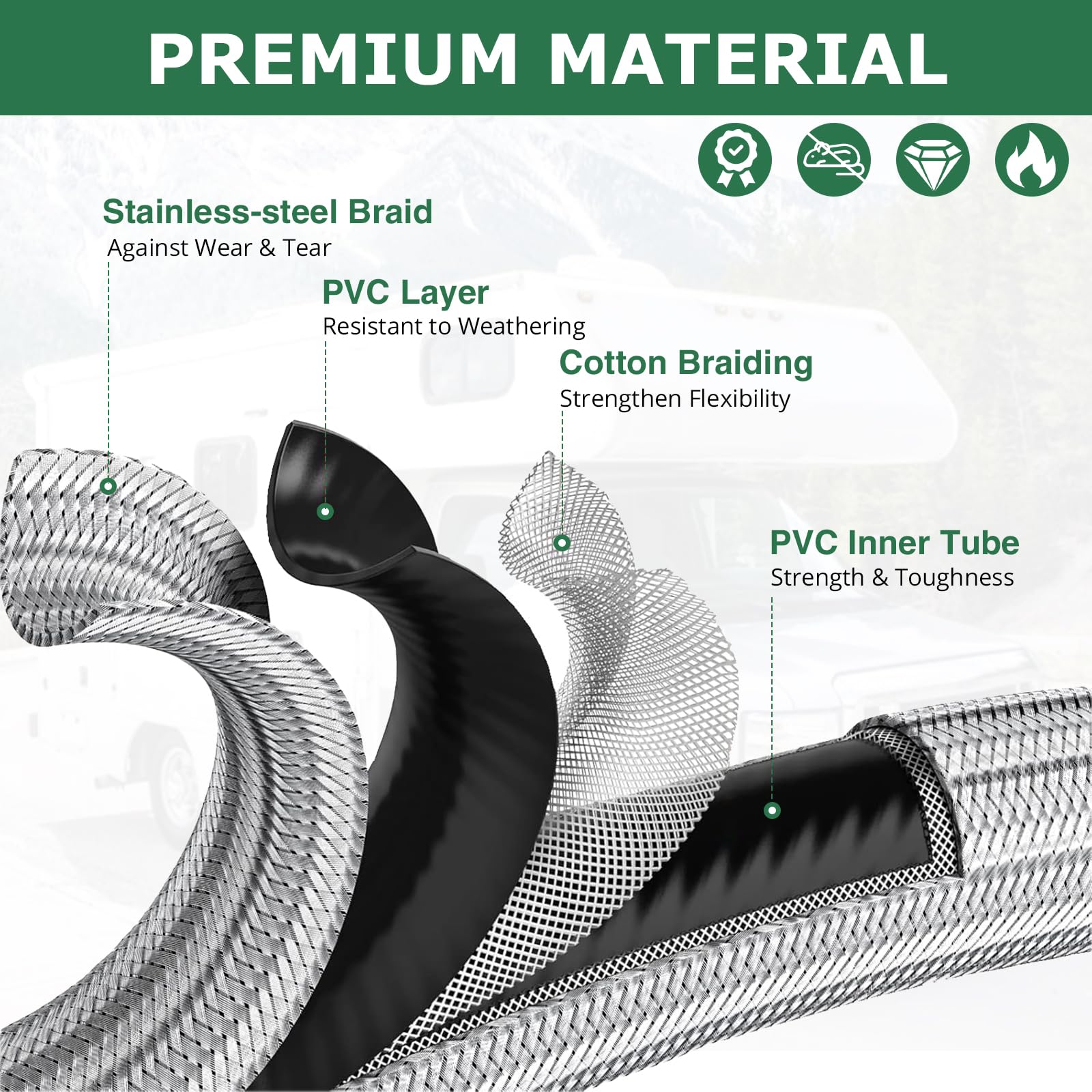 konros 12ft appliance hose laid out to show reach for remote appliances