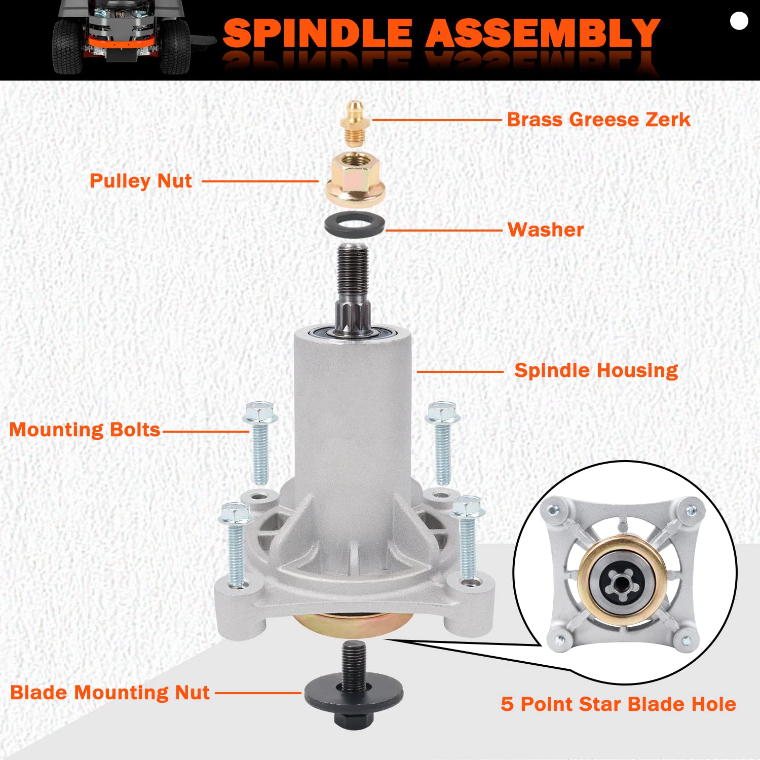 KOOTANS pulley and lock nut detail highlighting included hardware for secure drive