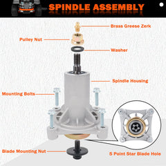 KOOTANS pulley and lock nut detail highlighting included hardware for secure drive