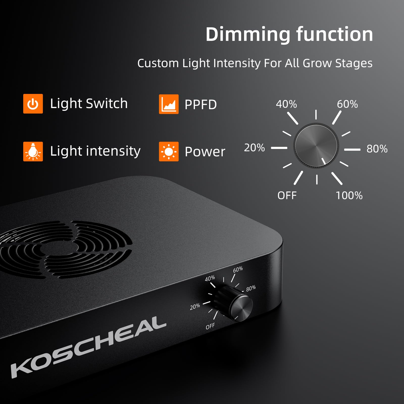 KOSCHEAL KC800 mounted in grow tent providing cool, even coverage for plants