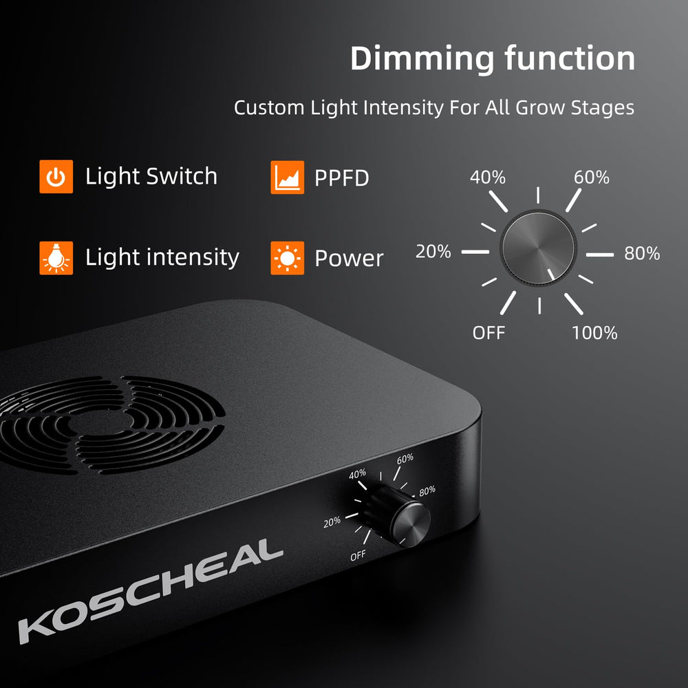 KOSCHEAL KC800 mounted in grow tent providing cool, even coverage for plants