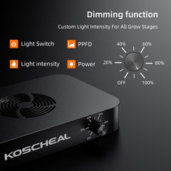 KOSCHEAL KC800 mounted in grow tent providing cool, even coverage for plants