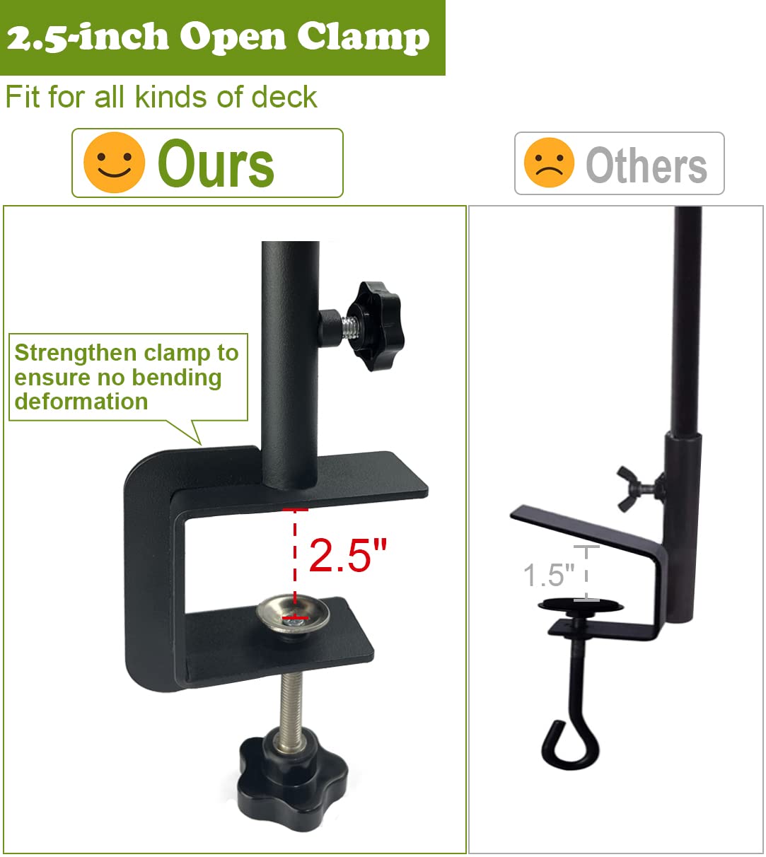 Koutemie clamp and adjustable hand knob close-up for secure grip