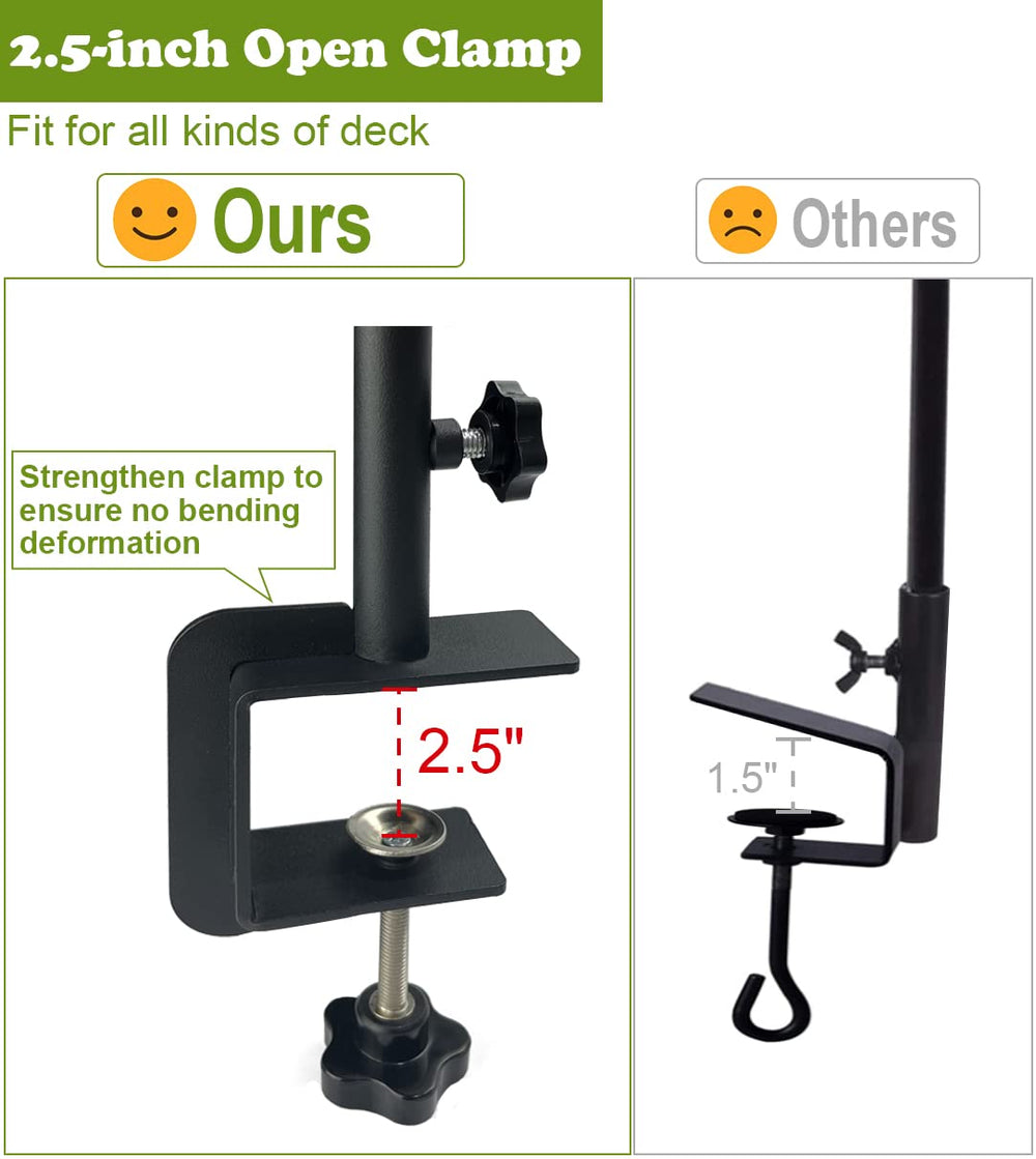 Koutemie clamp and adjustable hand knob close-up for secure grip