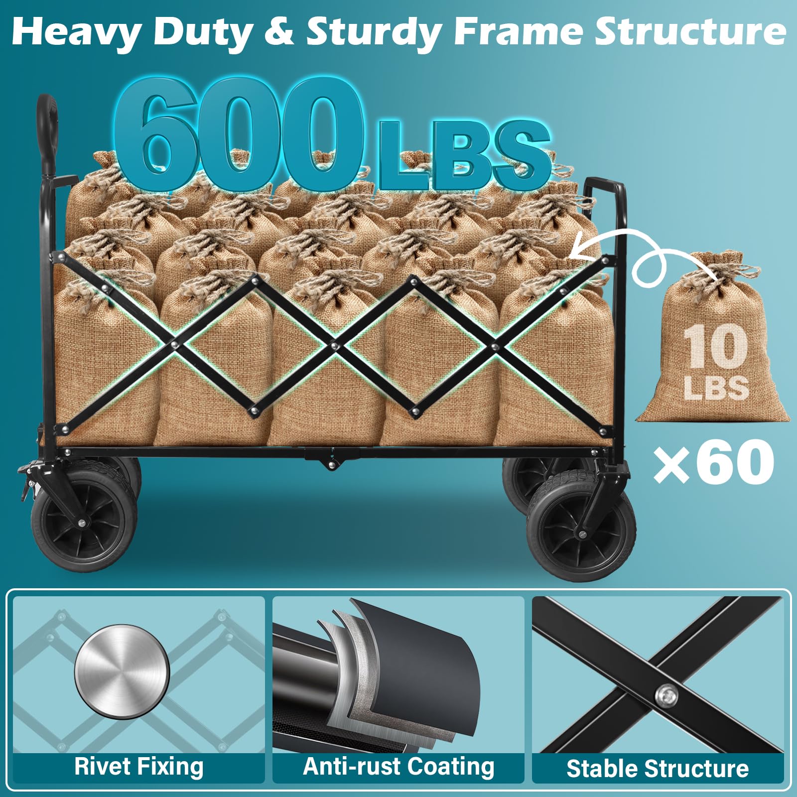 Kovryx fabric and reinforced frame close-up highlighting durable construction