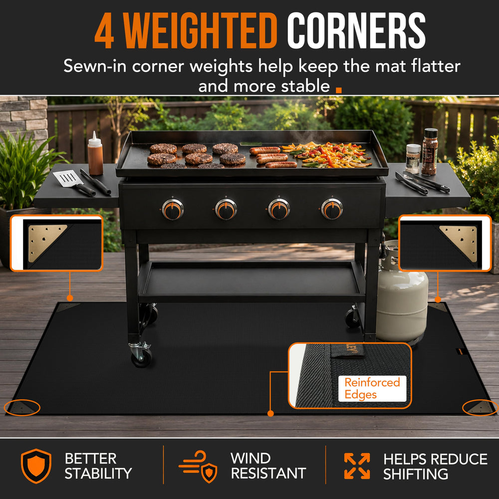 koymiley mat beside grill demonstrating scale and fit for larger units